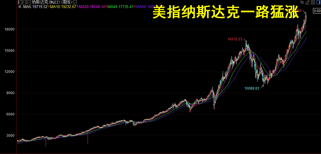 万寿投资万寿投资万寿投资万寿投资万寿投资万寿投资万寿投资万寿投资万寿投资万寿投资万寿投资
